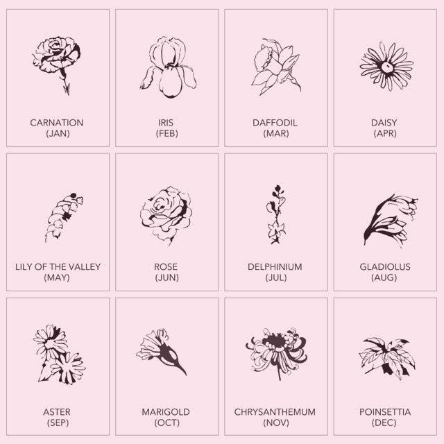 Birth Flower options